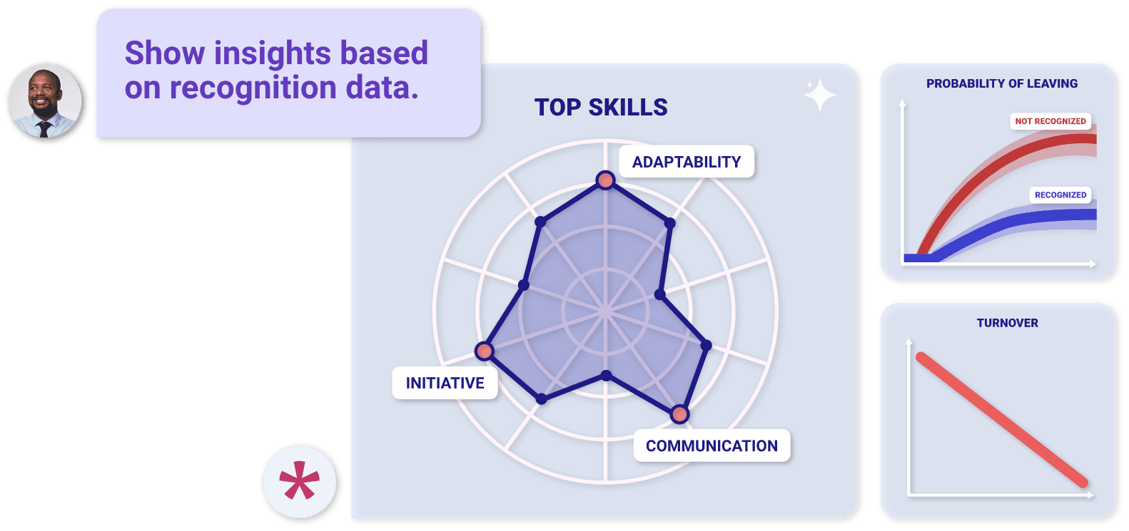 HI Cluster - Content Block 3 Image